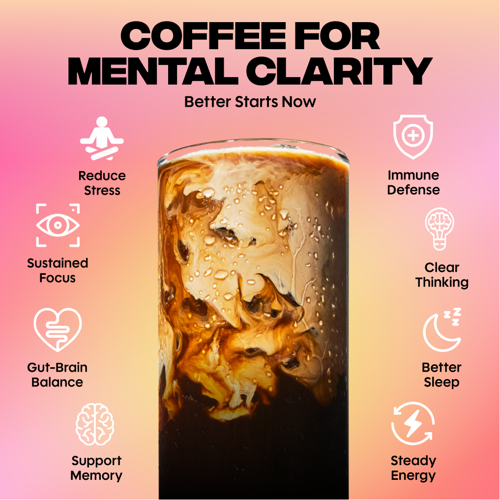 90-servings-of-coffee-medium-roast-free-starter-kit-a7 1_9025b981-6ba0-4771-a6e4-fca8042ac528.png