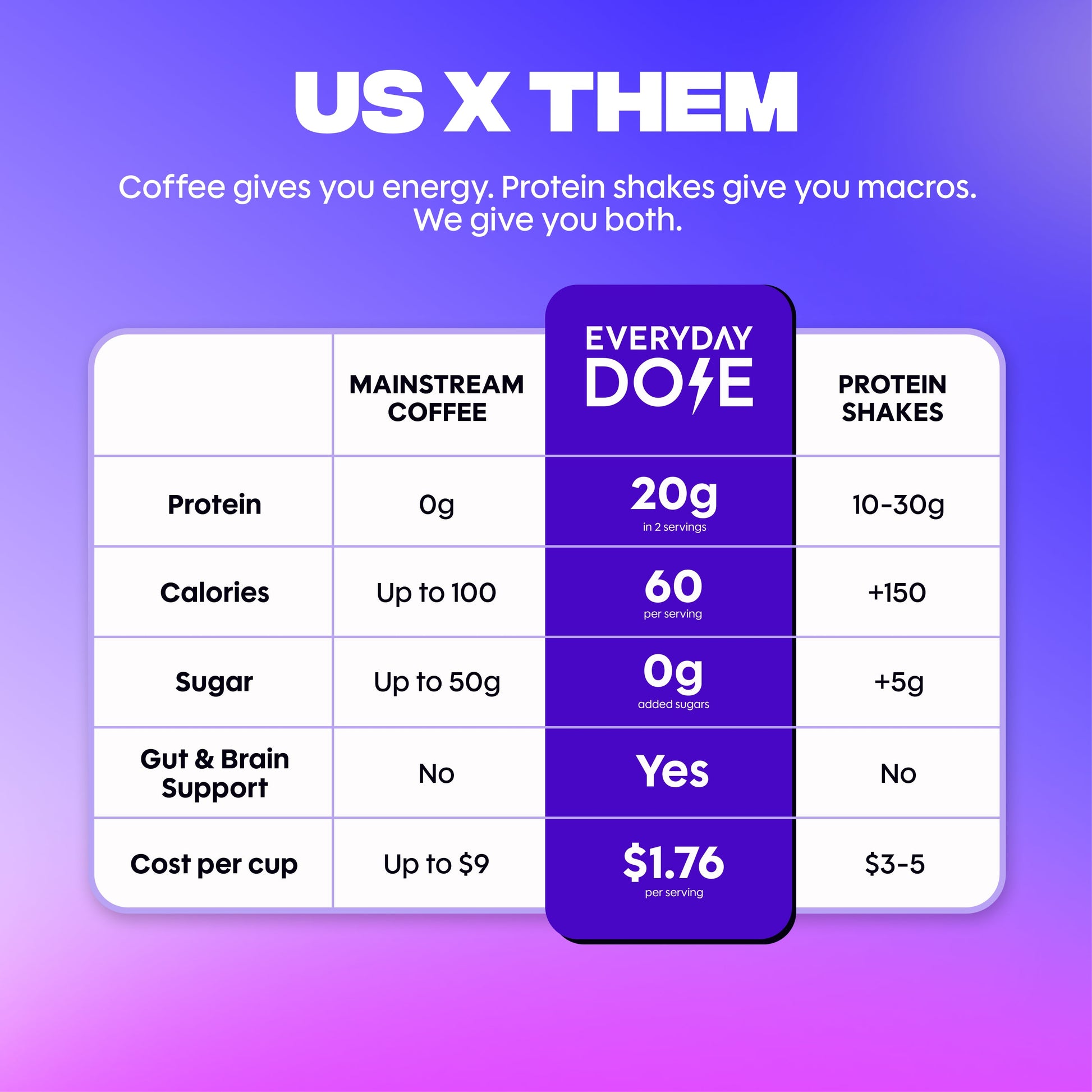 protein-coffee-u7 4_25f10cba-5f87-4bf9-be14-a79890ad83dd.jpg