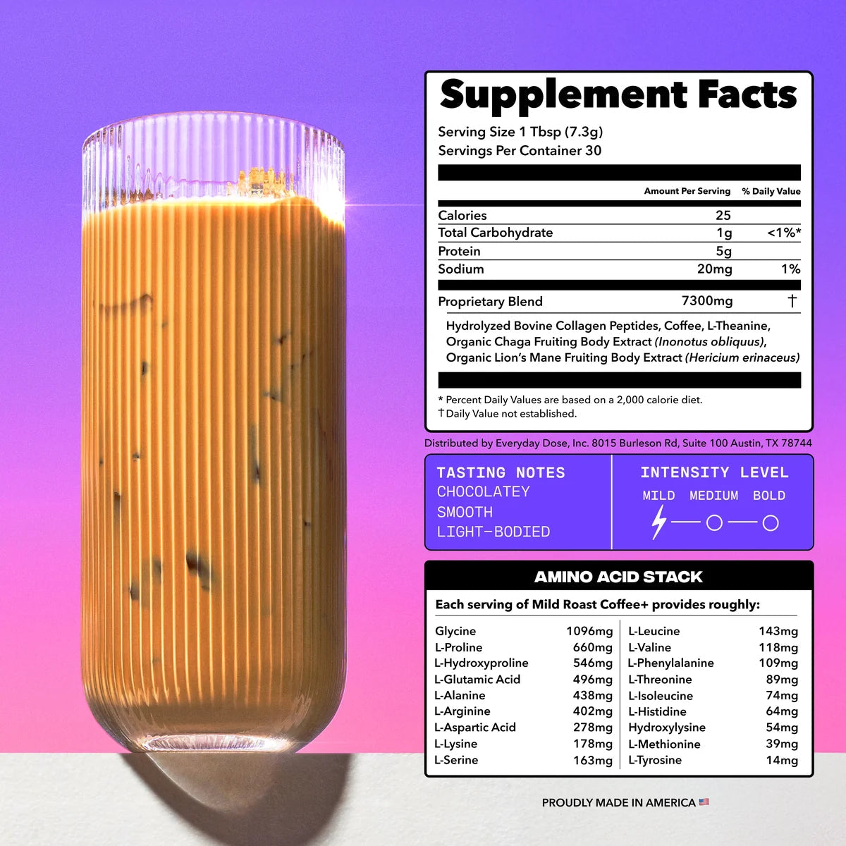 60-servings-of-coffee-free-starter-kit-b2 coffee-plus-iced-mushroom-coffee-supplement-facts-1200w.webp